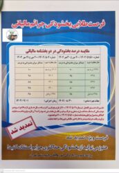 بر اساس اعلام سازمان متبوع، مهلت بهره مندی از بخشنامه شماره ۲۰۰/۱۴۰۲/۵۱۵۱۰ مورخ ۱۴۰۲/۰۷/۳۰ موضوع تفویض اختیار بخشودگی جرایم قابل بخشش، تا پایان آبان ماه ۱۴۰۴ تمدید گردیده است .